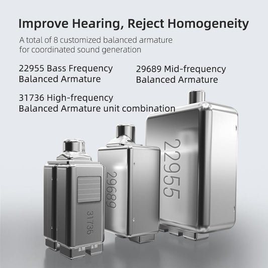 NNEIDS Kz Sa08 Wireless 5Ba Bluetooth Tws Earphones - Black-1