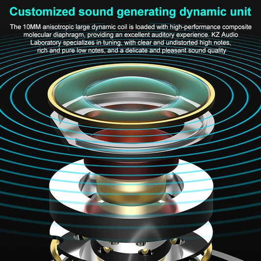 NNEIDS Obsidian Black Kz-Vxs Ten-Unit Coil Iron Bluetooth Earphones For Sports-1