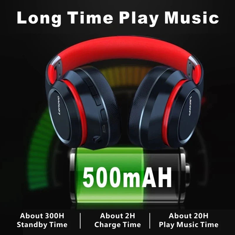 NNEOBA Bluetooth Noise Cancelling Over-Ear Wireless Headphones-4