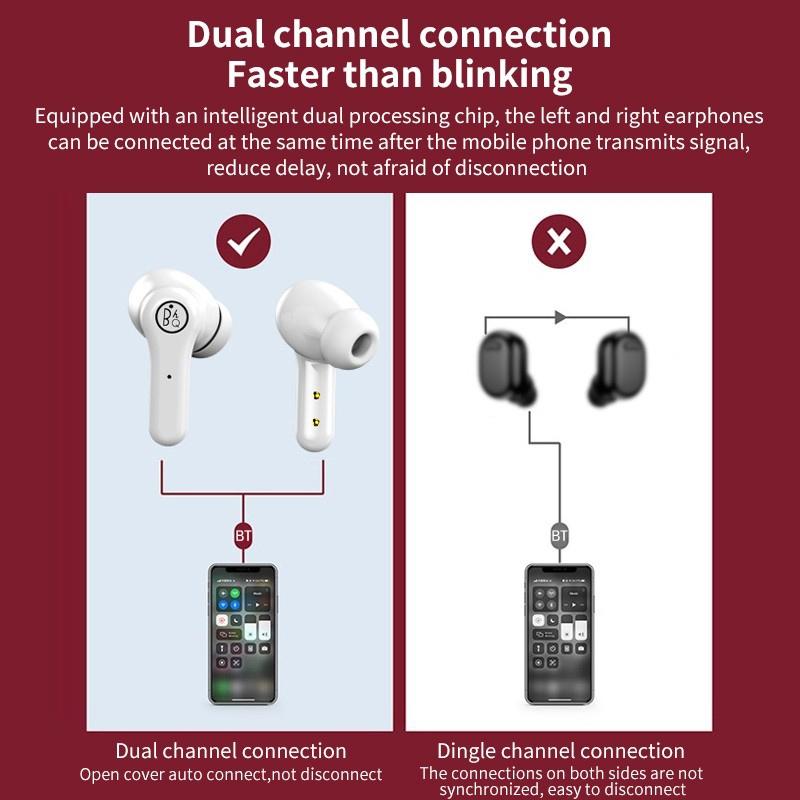 NNEIDS Anc Business Sports Tws Bluetooth Earphones With Charging Box - White-4