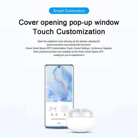 NNEIDS Waterproof Anc Wireless Earphones - Lchse X5S-1