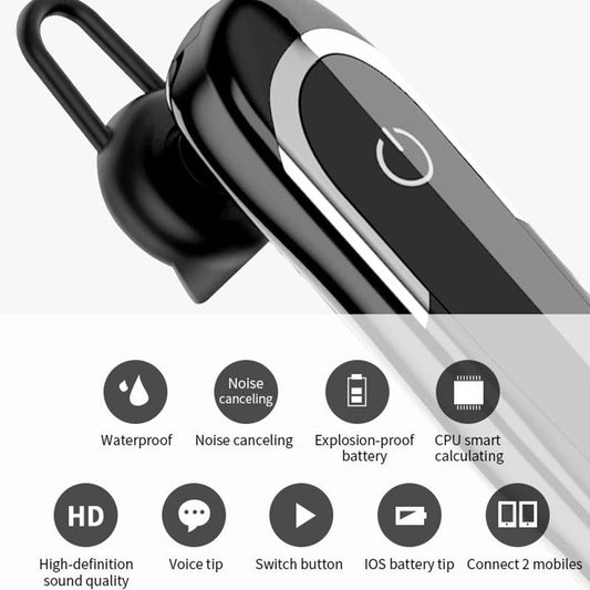 NNEIDS Waterproof Bluetooth Earphone With Noise Cancelling-1