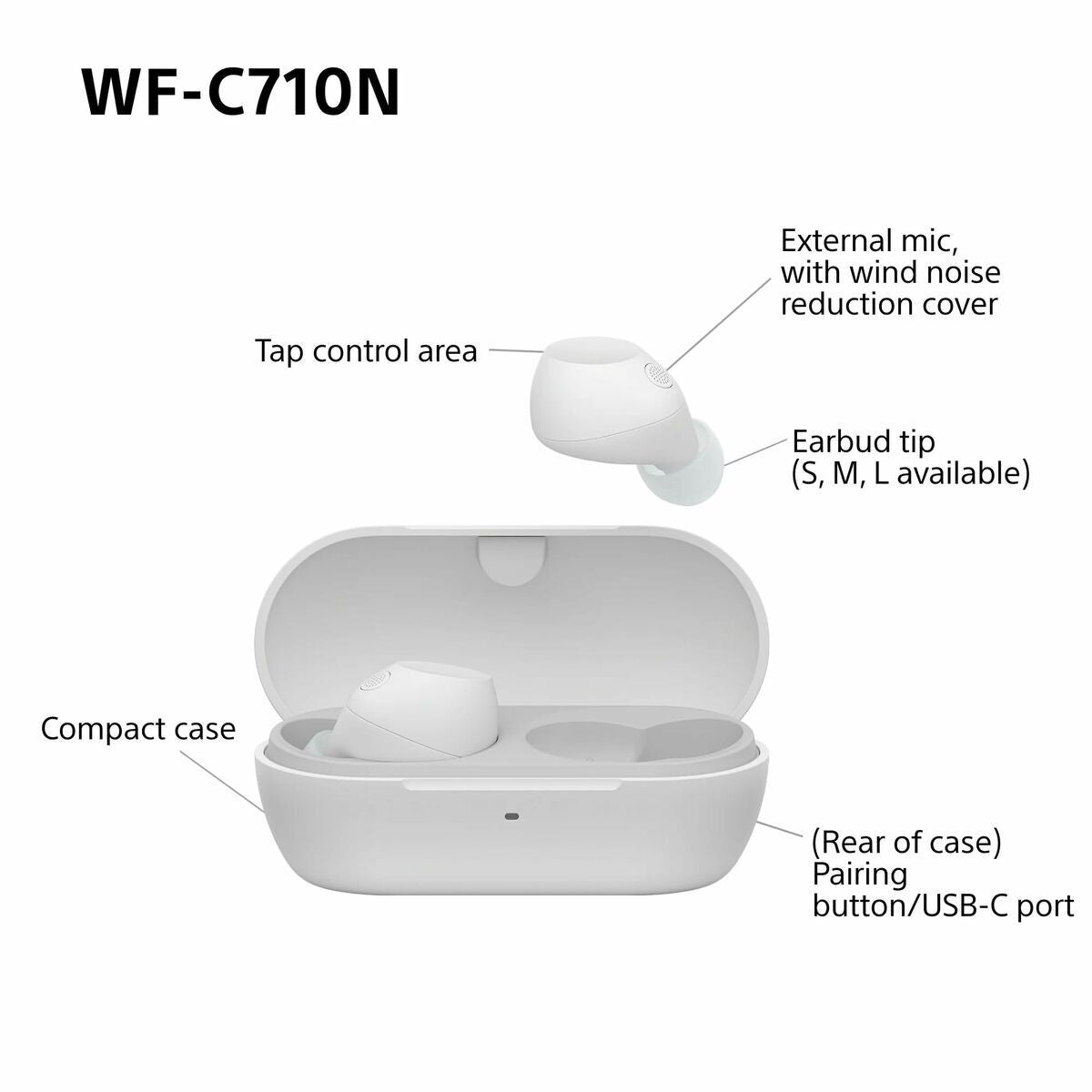 Wireless Earphones with Charging Case Sony WFC710NW BLANCO White-1