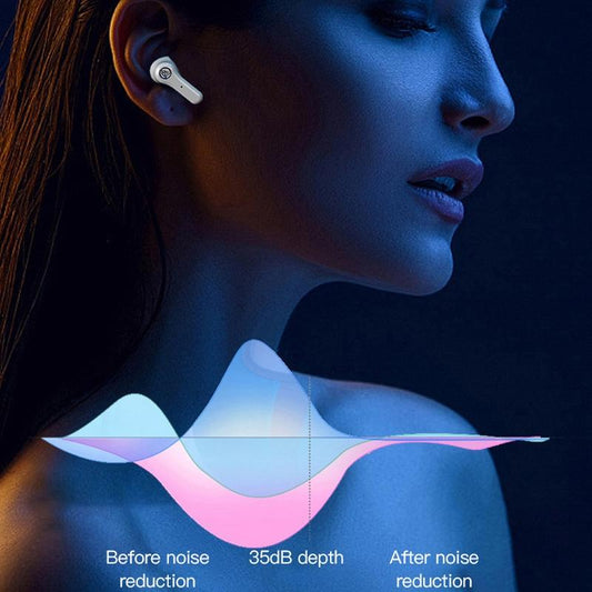 NNEIDS Anc Business Sports Tws Bluetooth Earphones With Charging Box - White-1