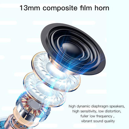 NNEDSZ True Wireless Stereo Bluetooth 5.0 Earphones - Tws18-2