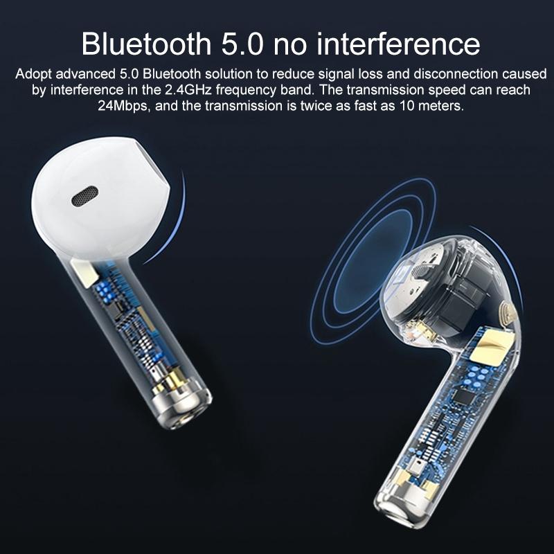 NNEDSZ Wireless Bluetooth Earphones With Touch Display - White-3