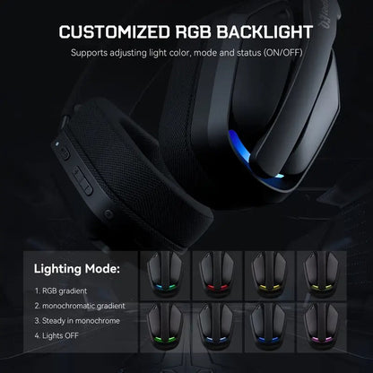 NNETM Wireless Gaming Headphones with Noise Cancelling Mic-2