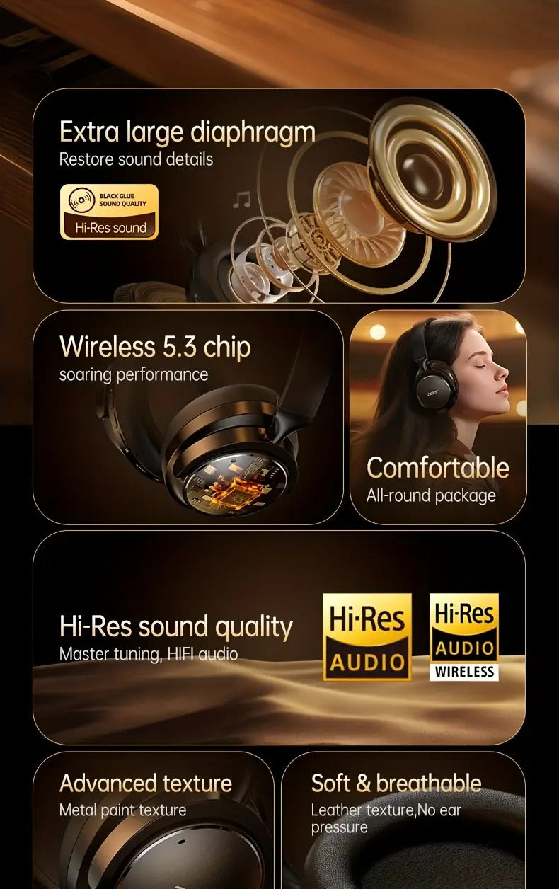 NNETM Wireless Over-Ear Headphones with Noise Cancelling-1