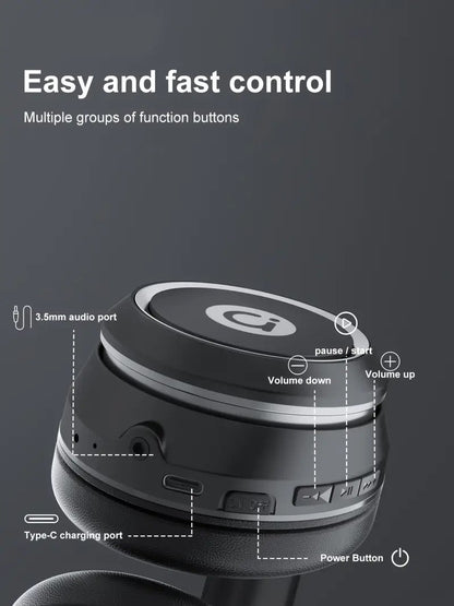 NNETM Wireless Over-Ear Headphones with Mic-2