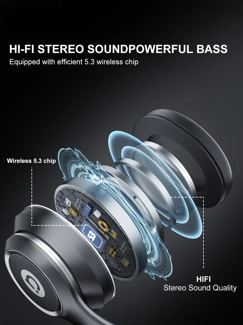 NNETM Wireless Over-Ear Headphones with Mic-3